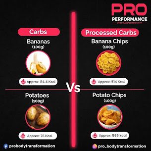 Processed Carbs Vs Whole Carbs